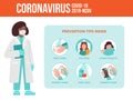 Coronavirus Covid-19 preventions tips Royalty Free Stock Photo